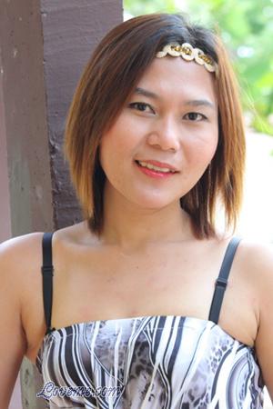 141366 - Pichapat Age: 40 - Thailand