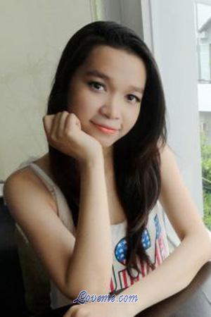 194696 - Thi Thao Age: 32 - Vietnam