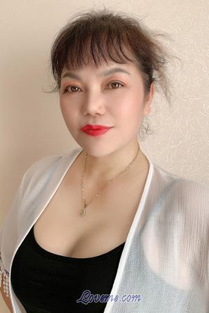 199448 - Yuee Age: 57 - China