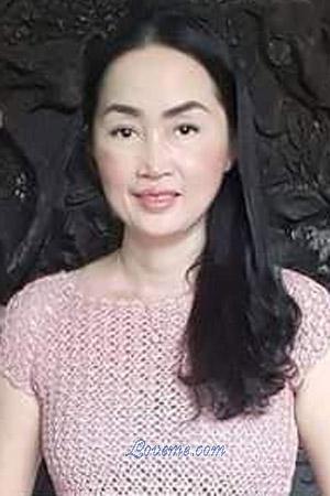 201932 - Nattarin Age: 47 - Thailand