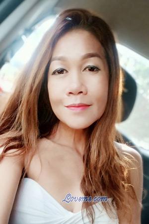 210826 - Nutrada Age: 51 - Thailand