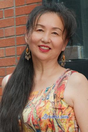 225316 - Jiong Age: 59 - China